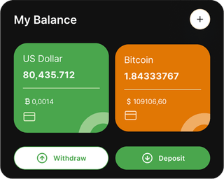 Painel de trading automatizado Quinhavença em visão geral